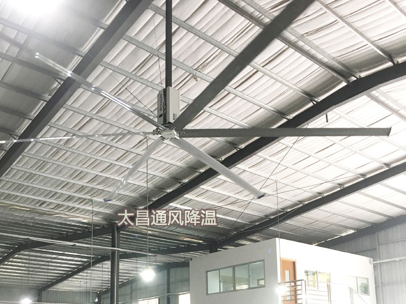 工業大風扇 工業大風扇