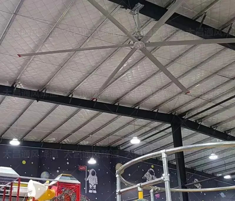 如何正確使用工業風扇