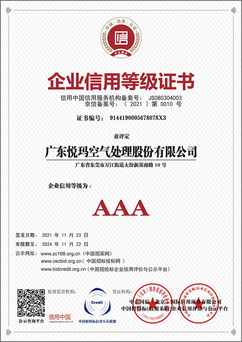 潤東方廠家企業信用等級