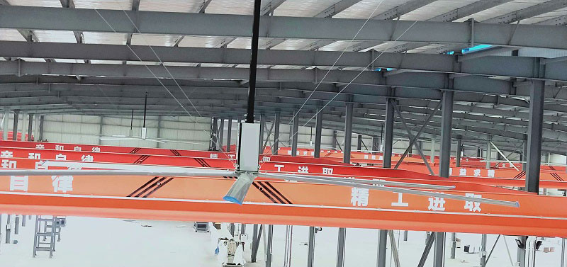 工業大風扇 工業大風扇