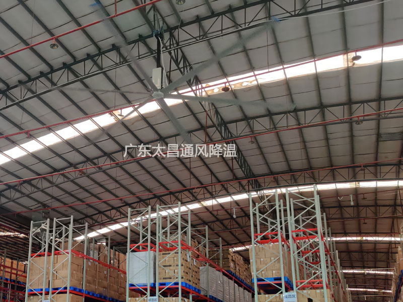 工業大風扇 工業大風扇