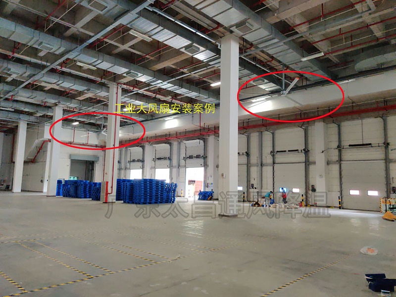工業廠房工業風扇