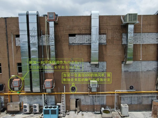 車間安裝工業冷風機的優勢有哪些