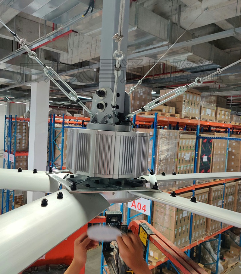 廠房工業大風扇